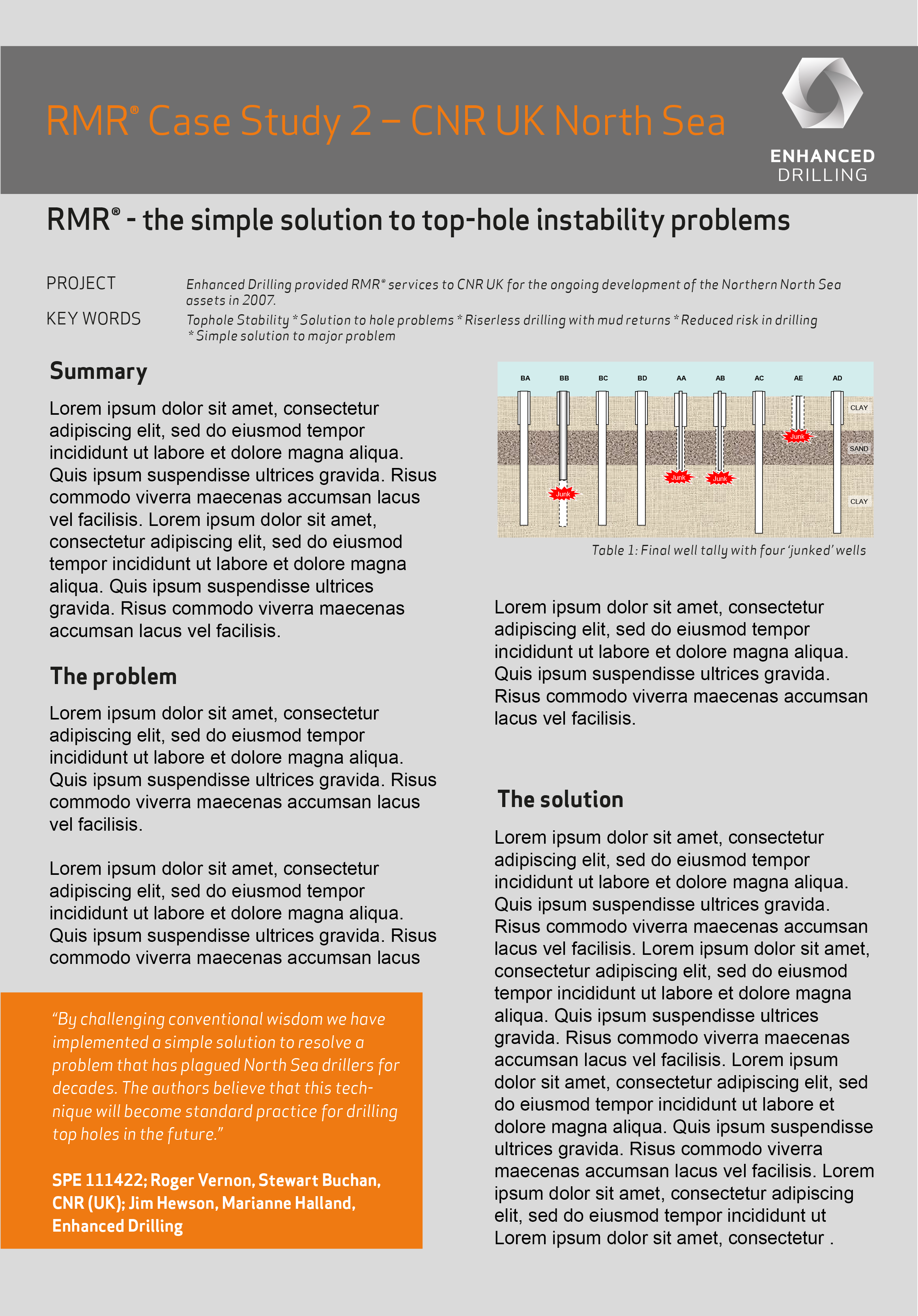 Enhanced_Drilling_RMR_case_study_2-LOREM IMPSUM